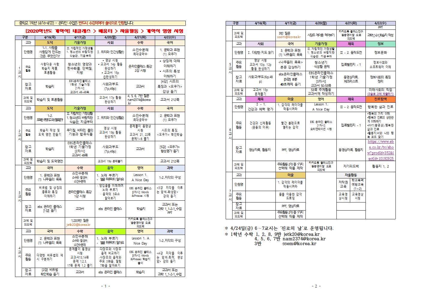 원격수업 주간학습계획 1학년(4.16-4.22)001