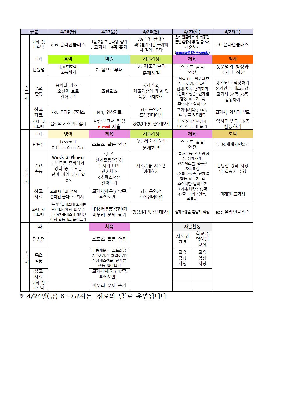 원격수업 주간학습계획 2학년(4.16-4.22)002