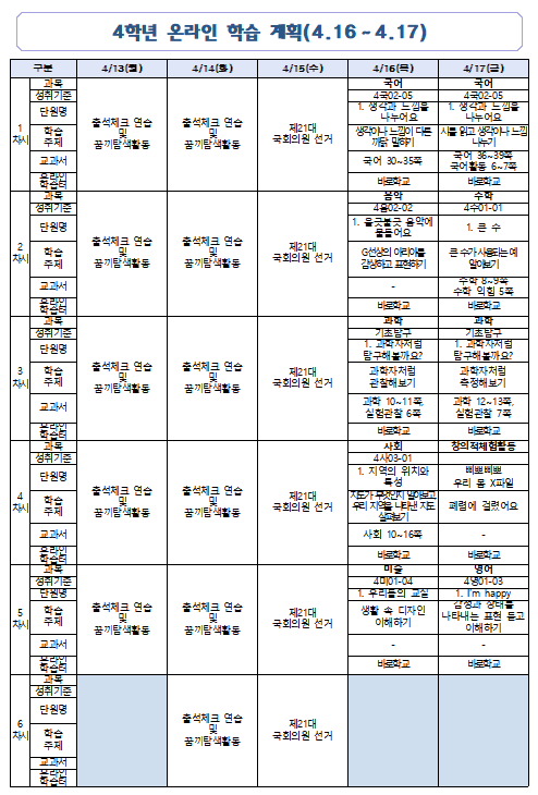 4학년 주별 온라인 학습 계획(4.16-17)(1)