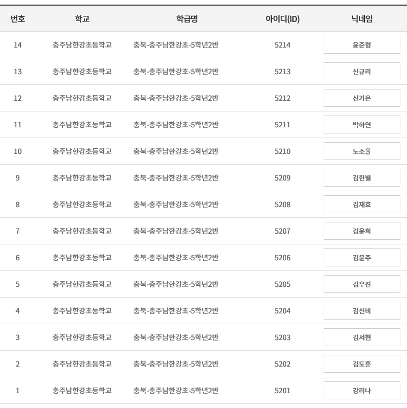 e학습터 아이디2