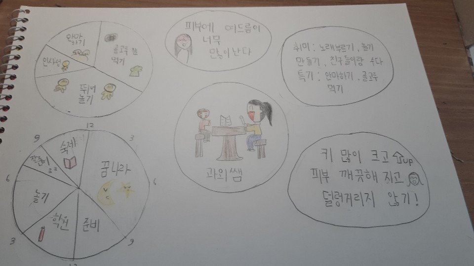 내소개