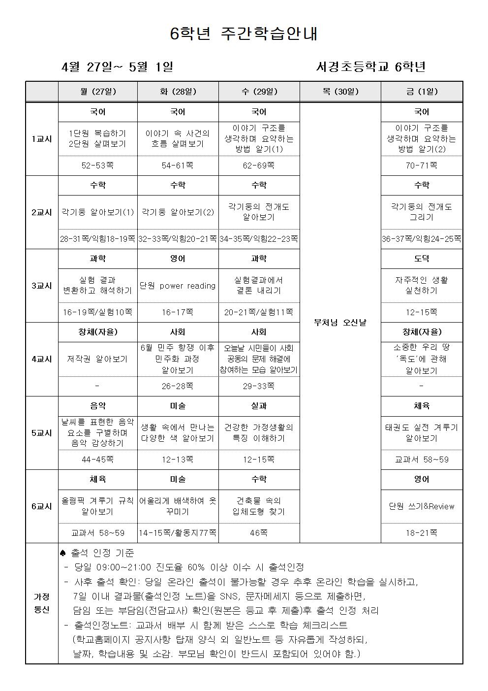 온라인 수업 계획-6학년(4월 5주)