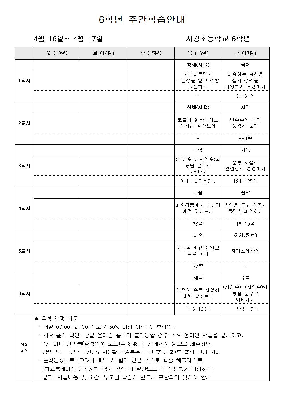 온라인 수업 계획 (4월 3주)