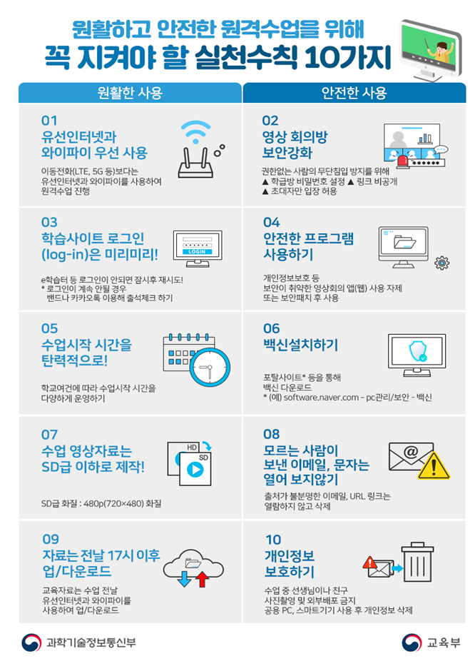 원격수업 실천수칙 10가지