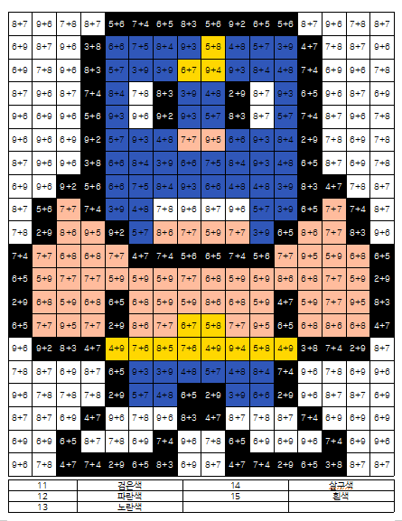 덧셈하여 색칠하기 - 브롤스타즈