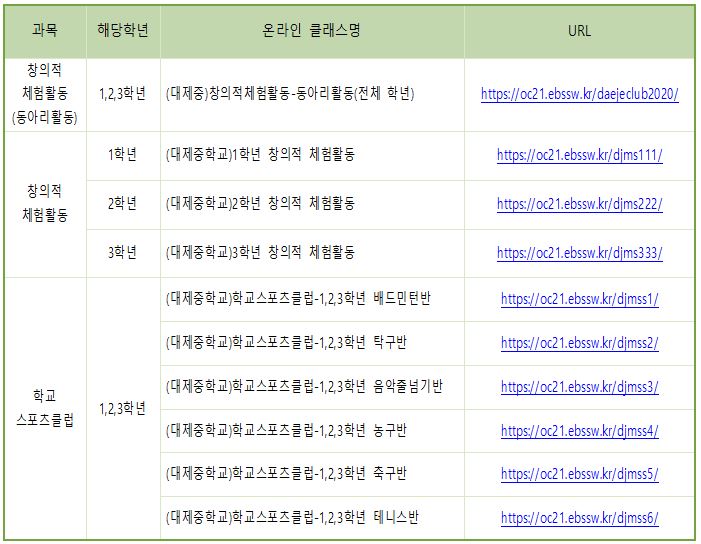 온라인클래스2