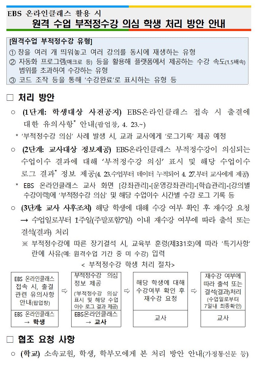 원격수업 부정수강 처리 안내001