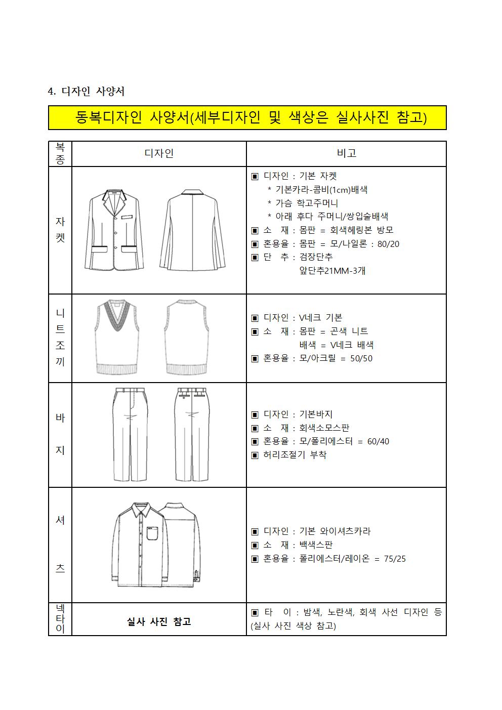 2021학년도 신입생 교복  사양서002