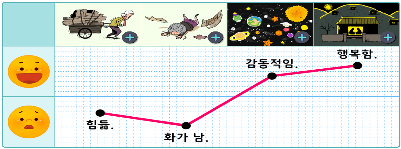 캡처