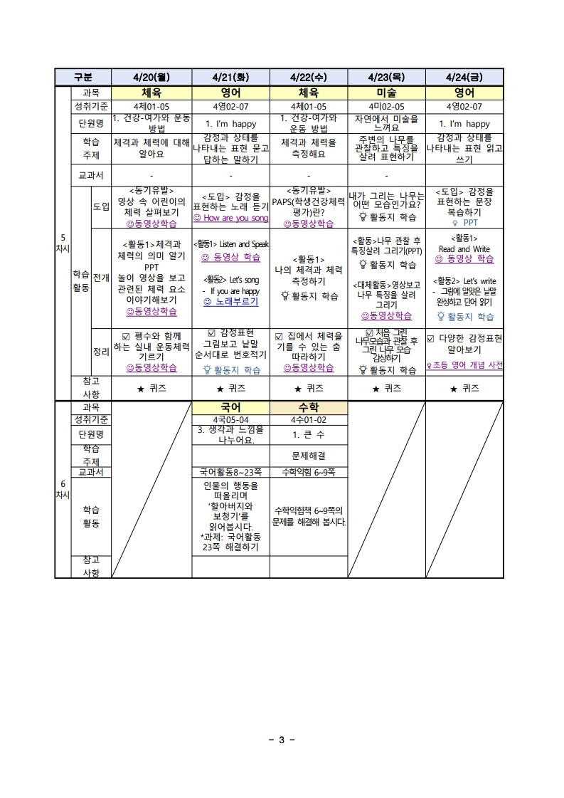 2.주별 온라인 학습 계획(4학년)_4월20일_4월24일.pdf_page_3