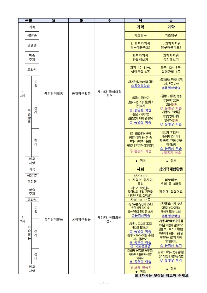 1.주별 온라인 학습 계획(4학년)_4월16일_4얼17일.pdf_page_2