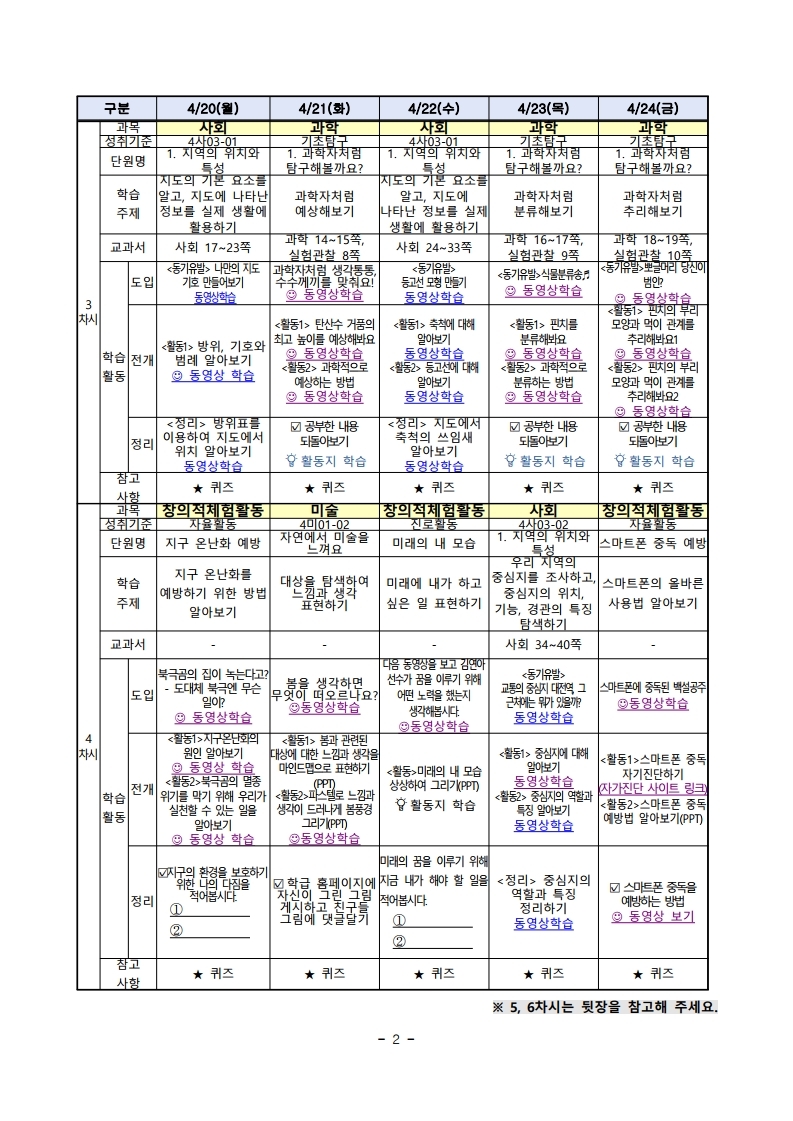 2.주별 온라인 학습 계획(4학년)_4월20일_4월24일.pdf_page_2