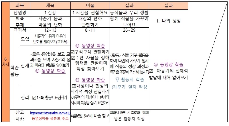 주별 온라인 학습 계획(5학년)_4월20일-4월24일001002