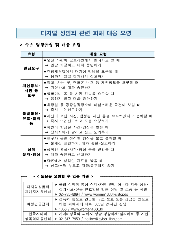 디지털 성범죄  피해대응 요령_1