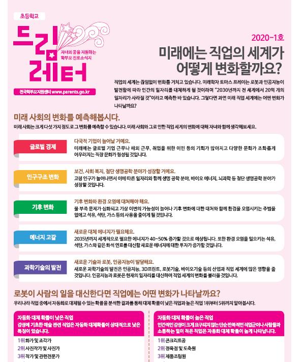 진로소식지 2020-1호