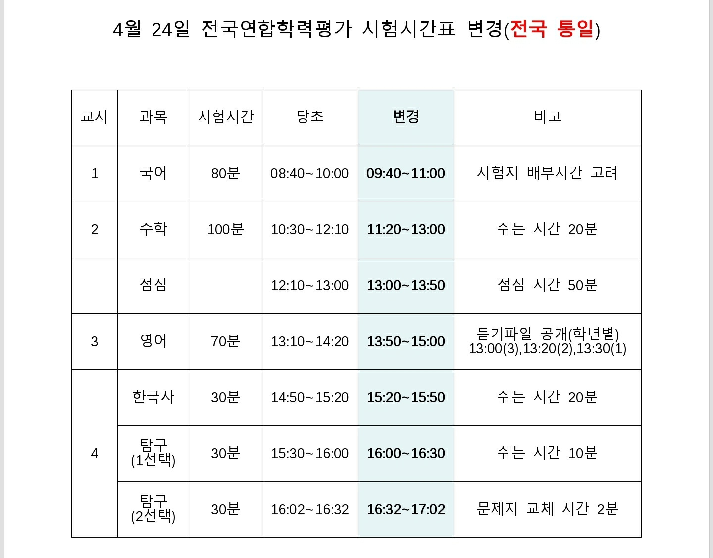 4월 24일 전국연합학평 시험 시간표