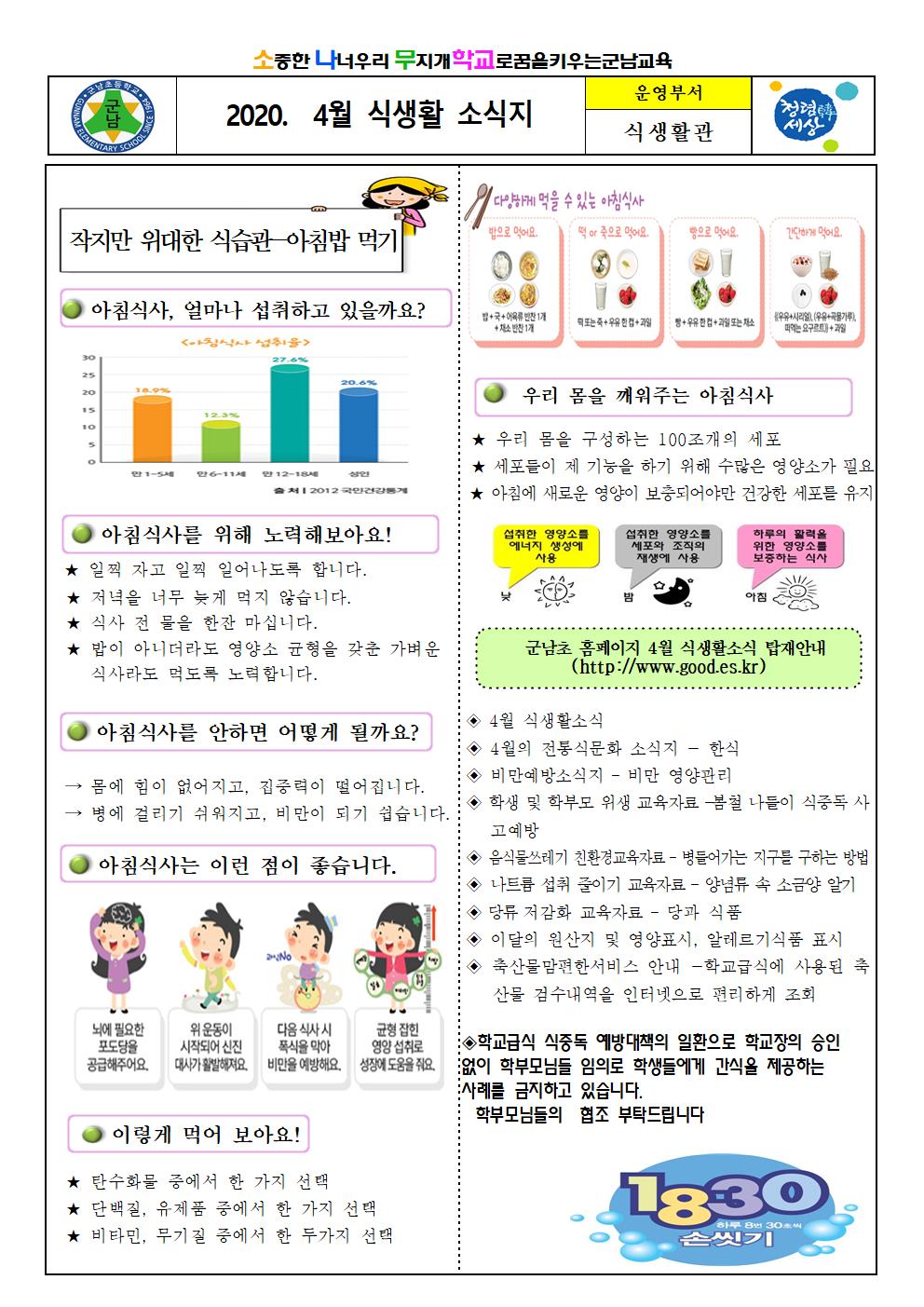 4월 식생활소식지001