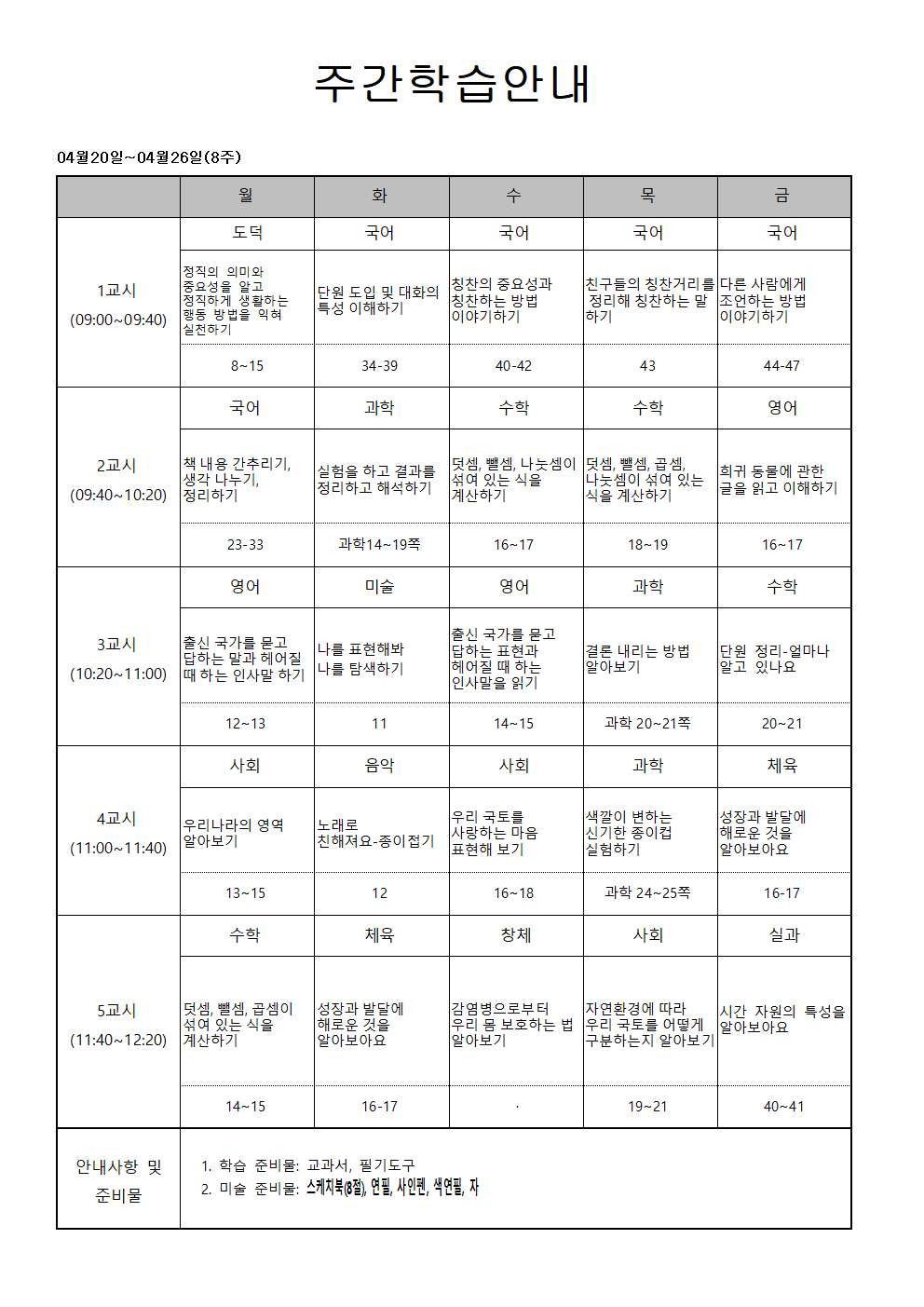 4월(8주) 주간학습안내001