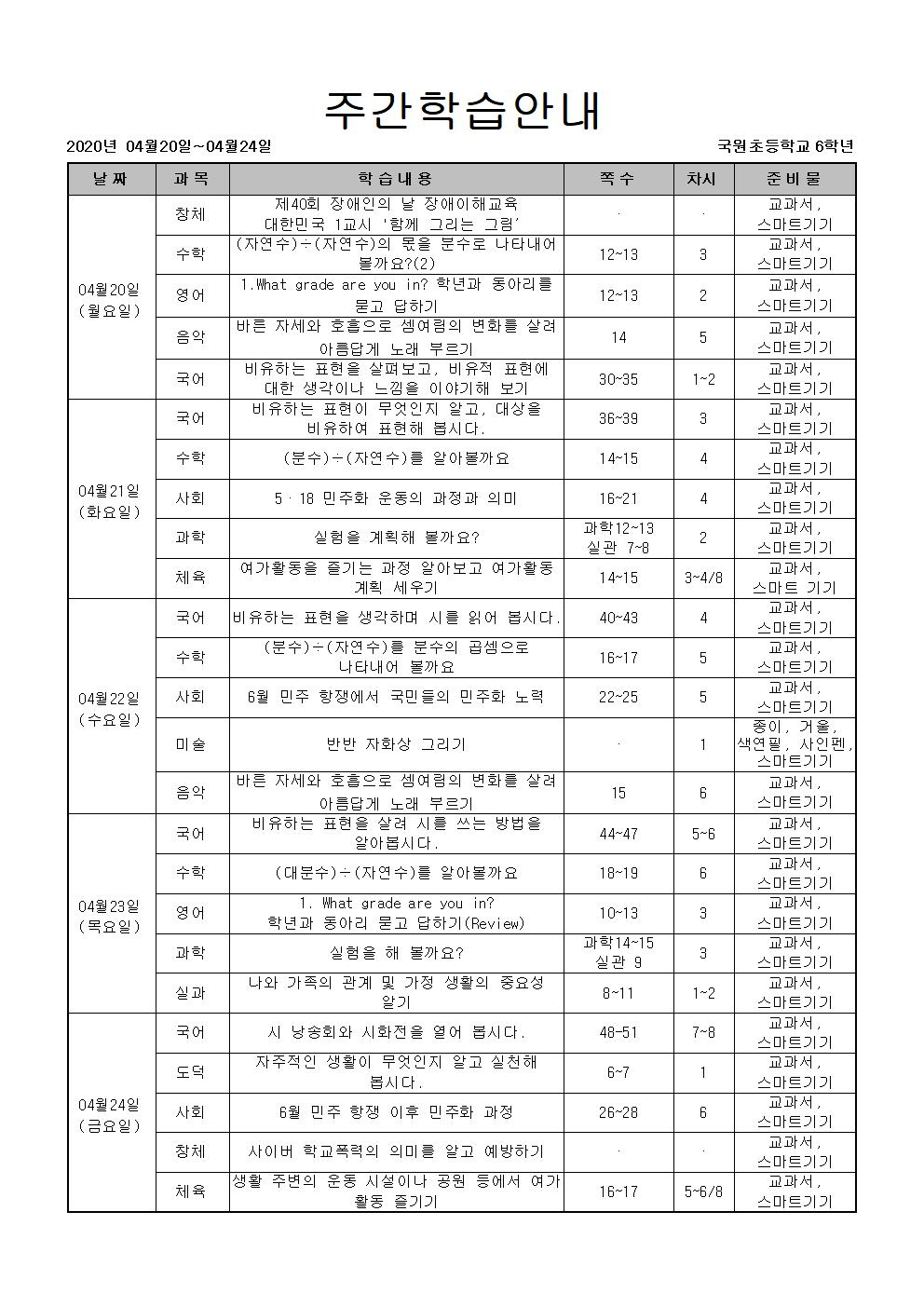 주간학습안내(2주)001