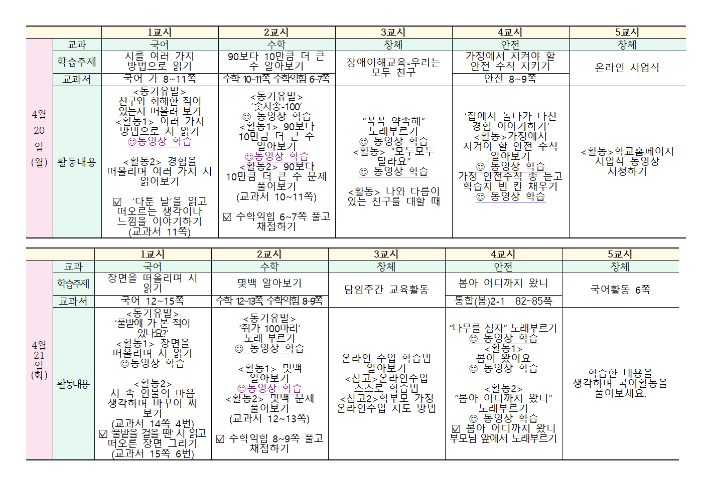 4월20일~4월24일 주간학습안내(2학년)002