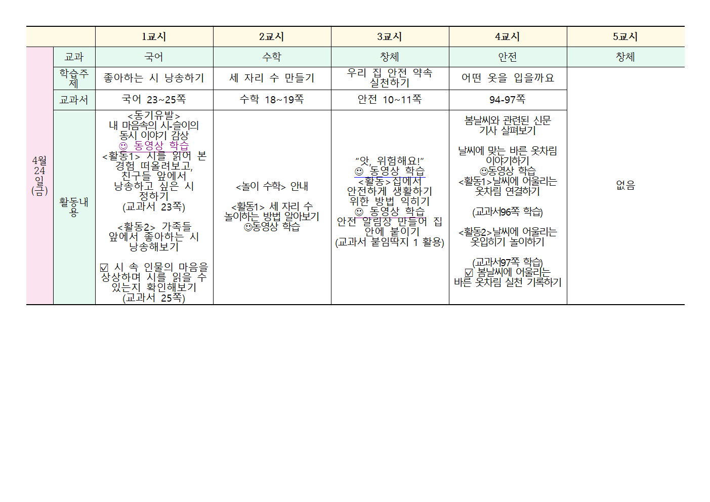 4월20일~4월24일 주간학습안내(2학년)004