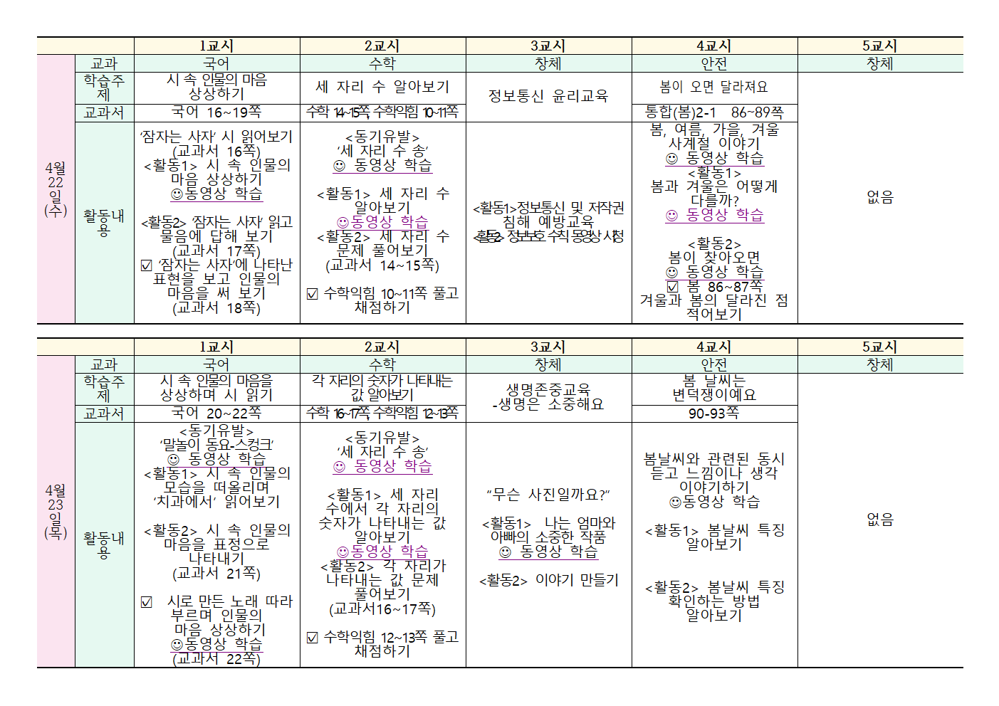 4월20일~4월24일 주간학습안내(2학년)003