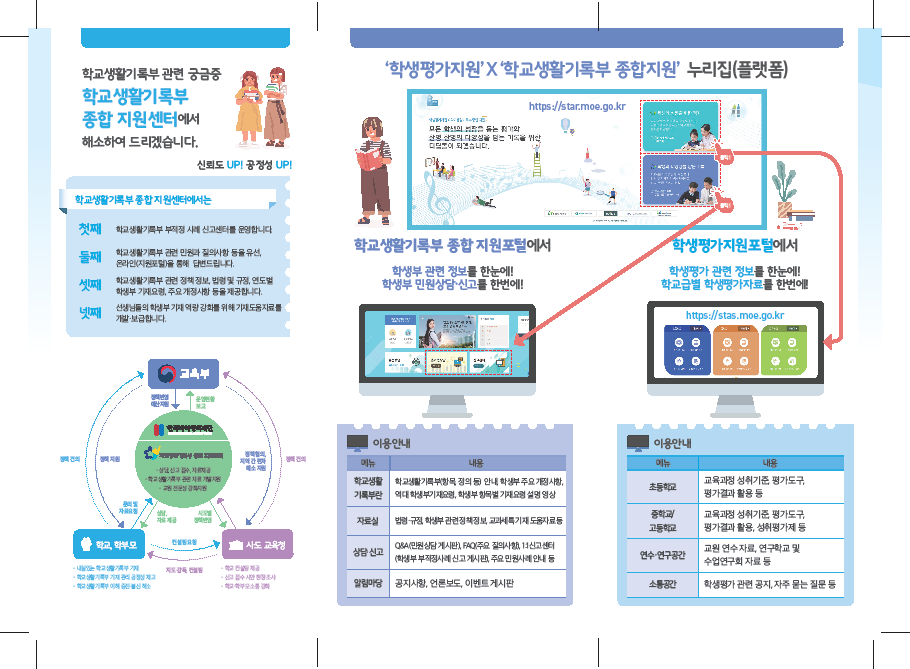 학교생활기록부 종합 지원센터 개통안내 리플릿1