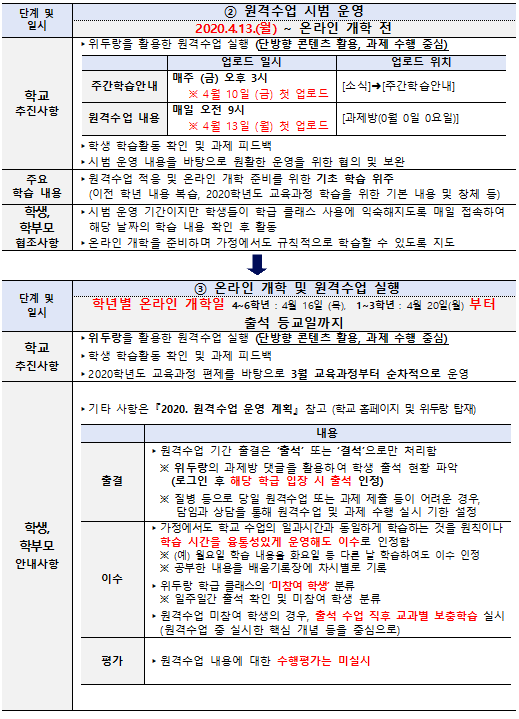 온라인개학 안내문2