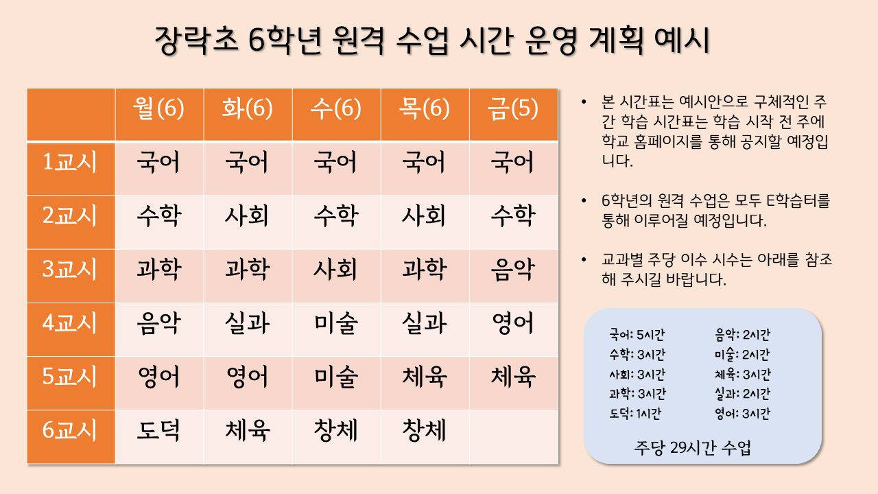 6학년 원격 수업 시간 운영 예시