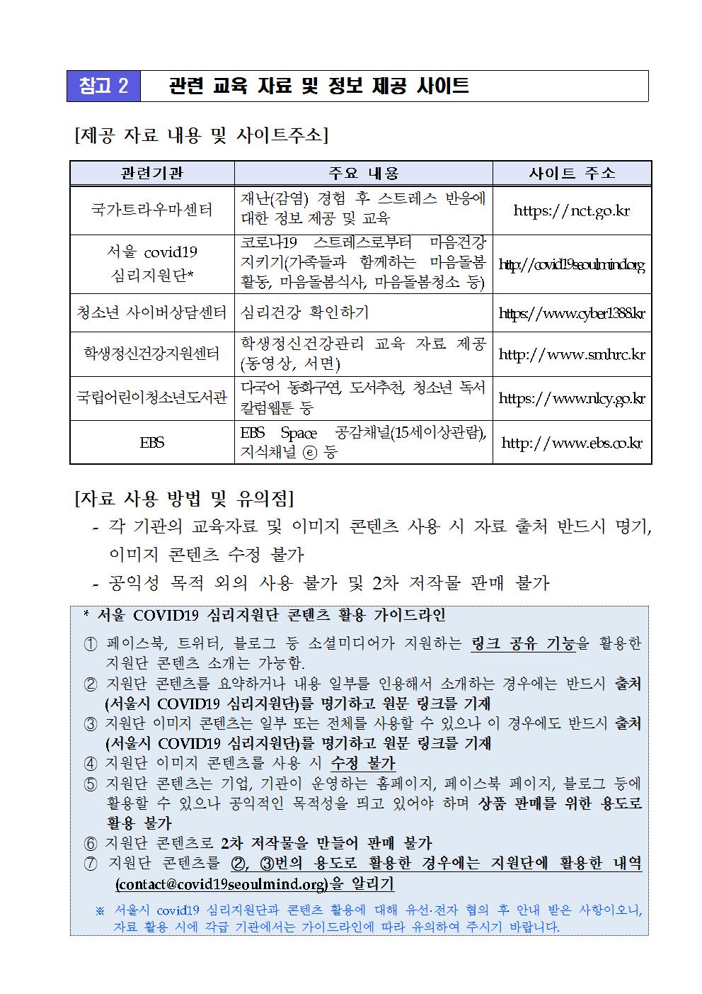 2020 코로나 19 대응 온라인 상담 지원 안내(교육자료 제공사이트)