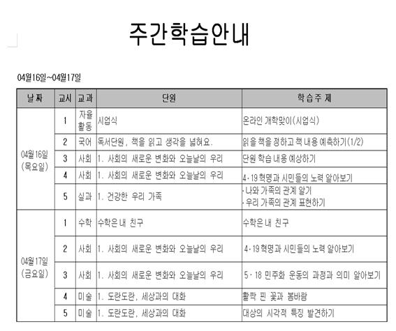 4.16~17 주간학습안내