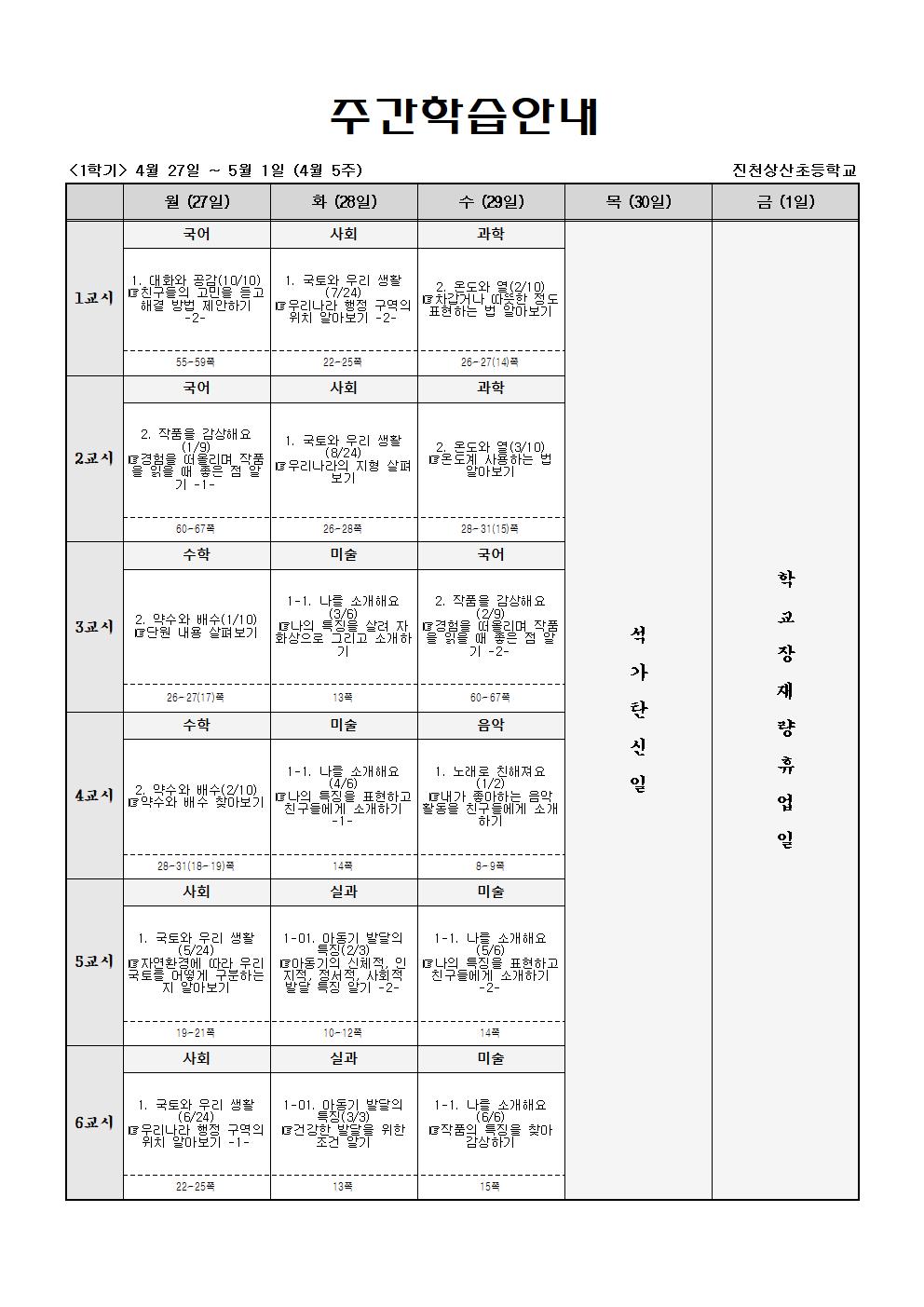 4월5주001