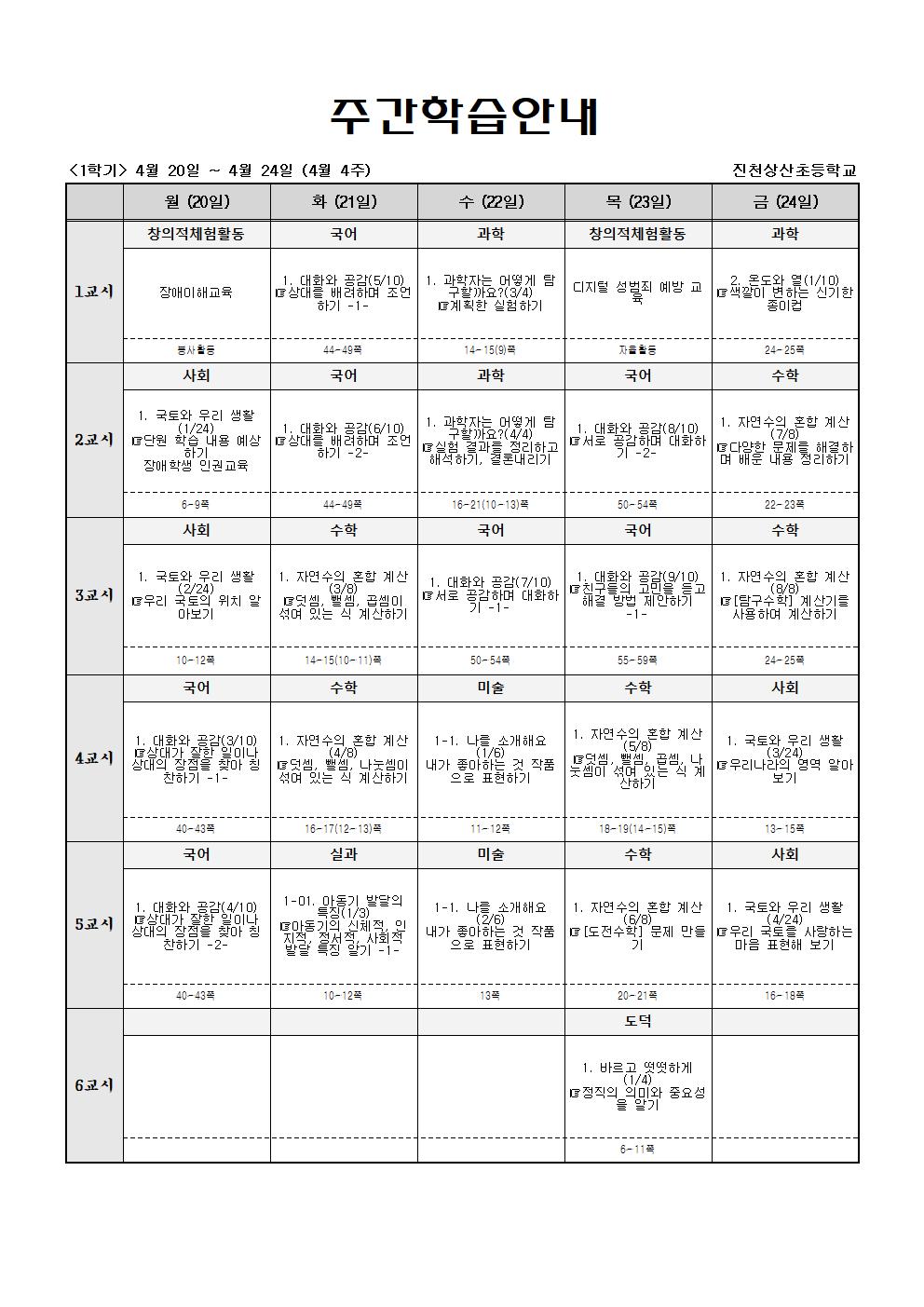 4월4주001