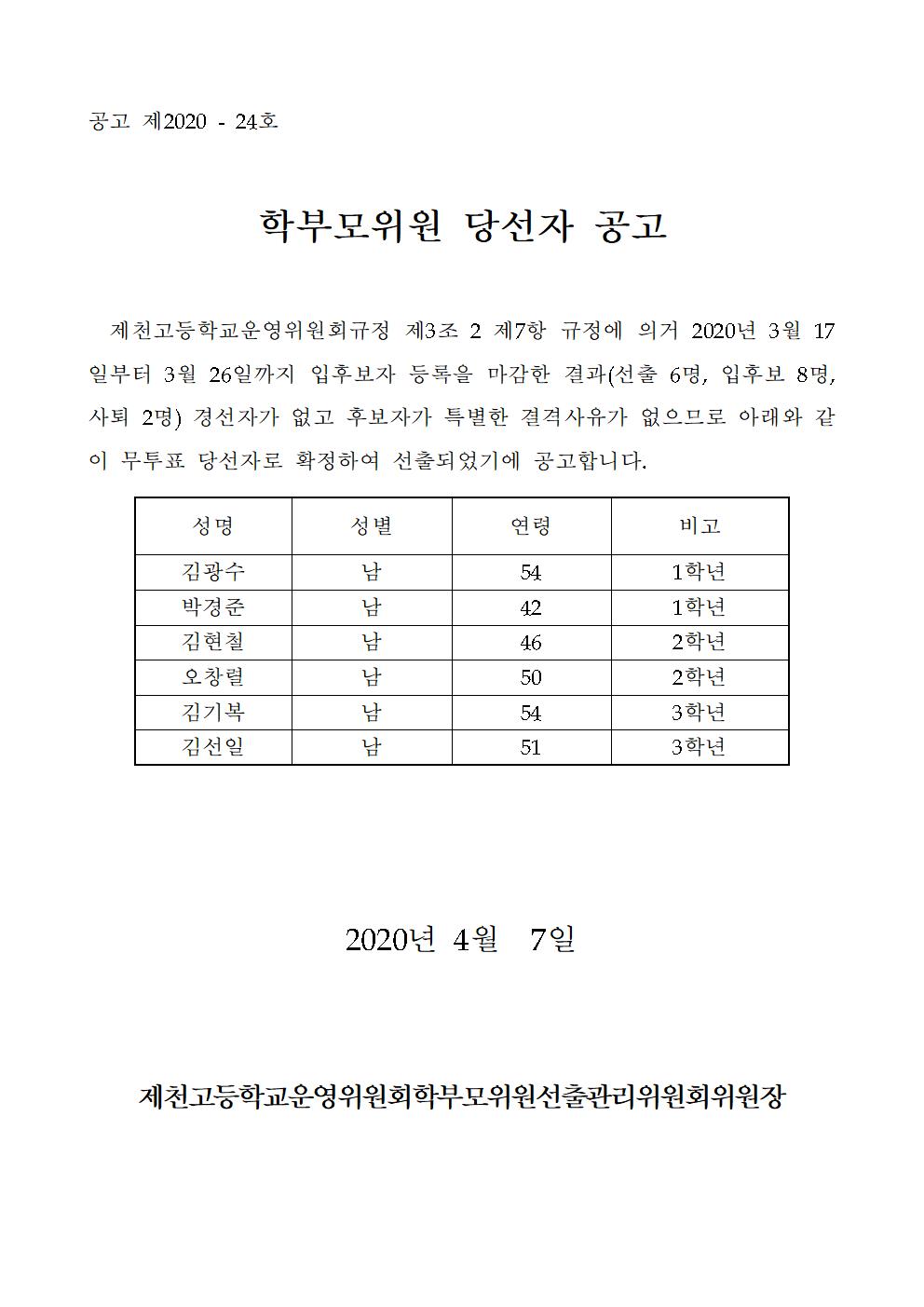 학부모위원 당선자 공고문_홈페이지 탑재용001001