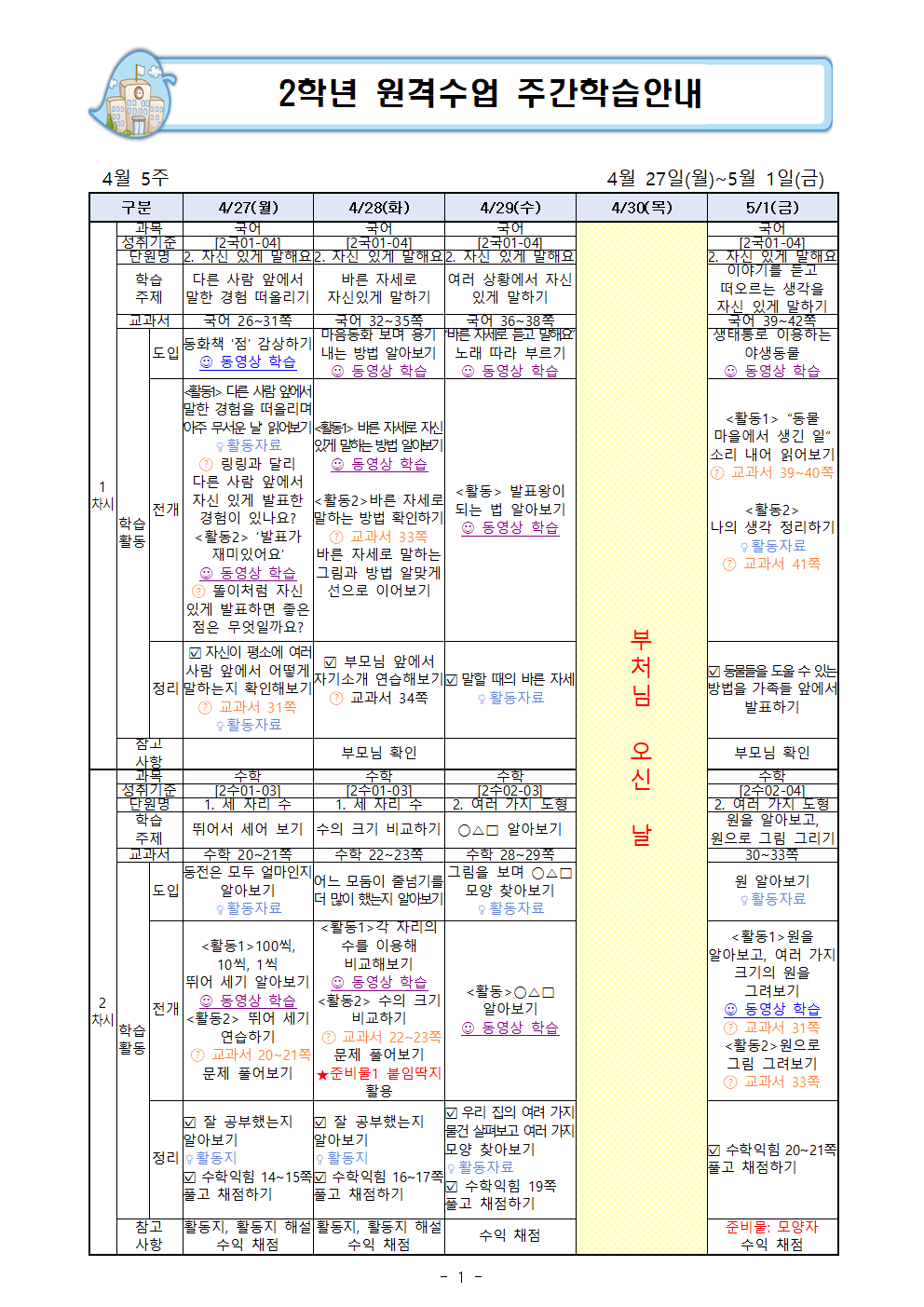 [2학년]4월 5주 원격수업 주간학습계획(1)001