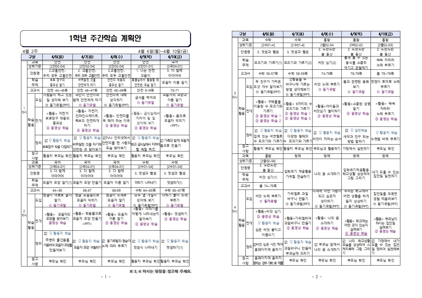 주간학습 계획안(1학년)_4월6일-10일001