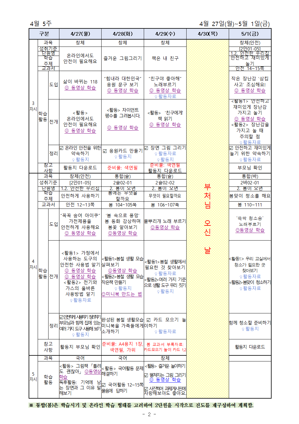 [2학년]4월 5주 원격수업 주간학습계획(1)002