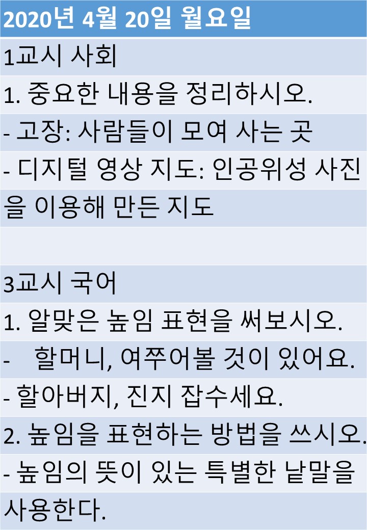 학습노트 정리방법 예시