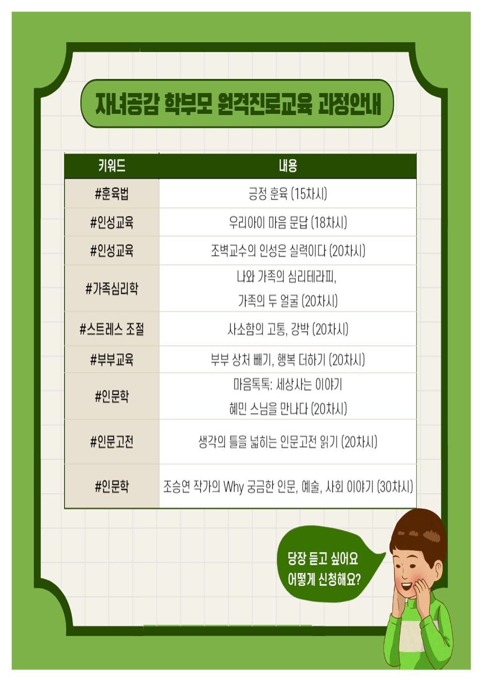 자녀공감 학부모 진로교육 원격연수004