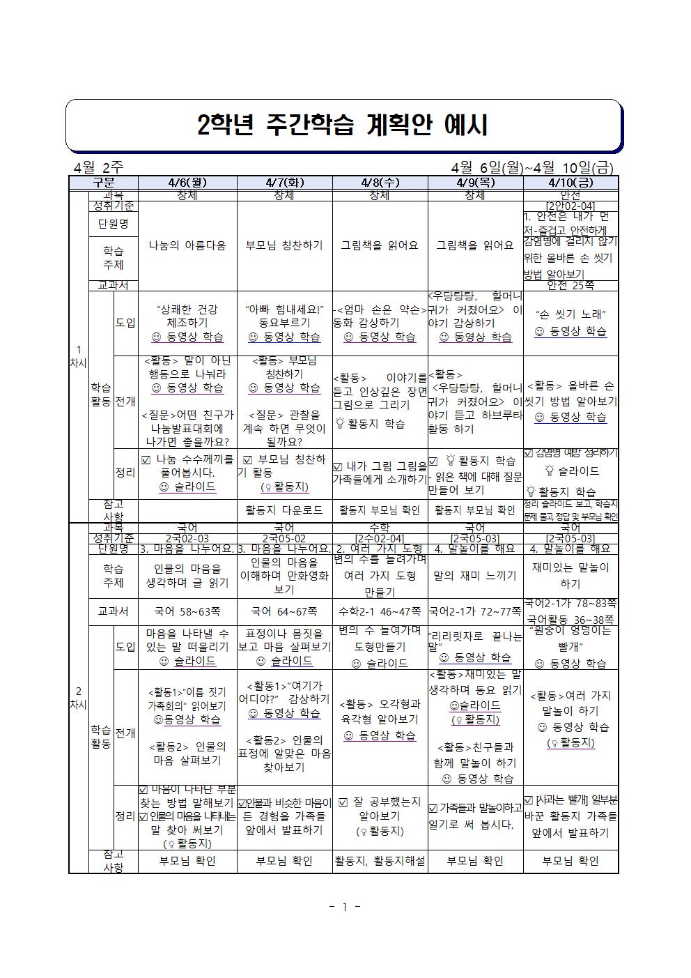 주간학습 계획안(2학년)_4월6일-10일(1)001