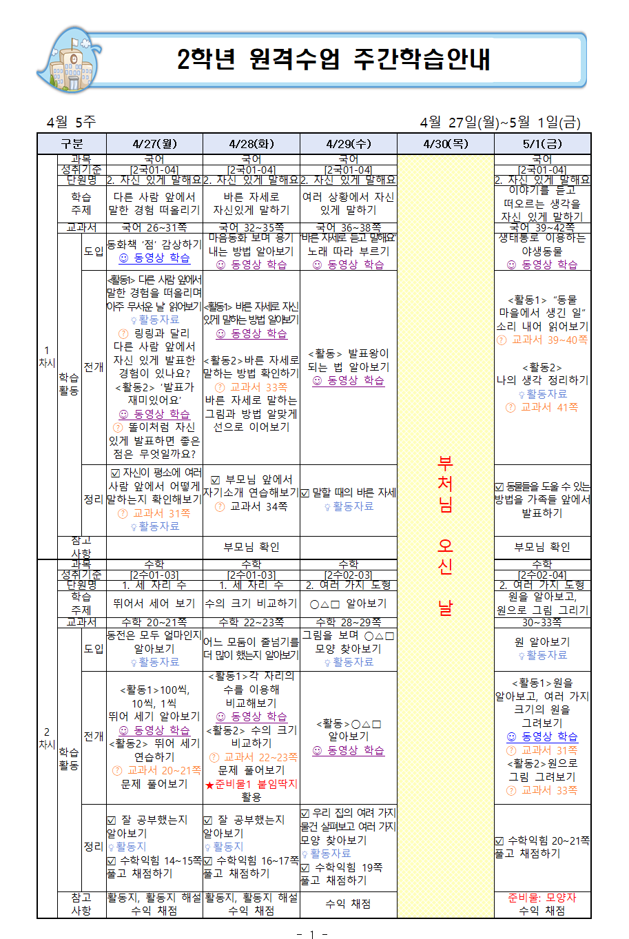 [2학년]4월 5주 원격수업 주간학습계획(1)001