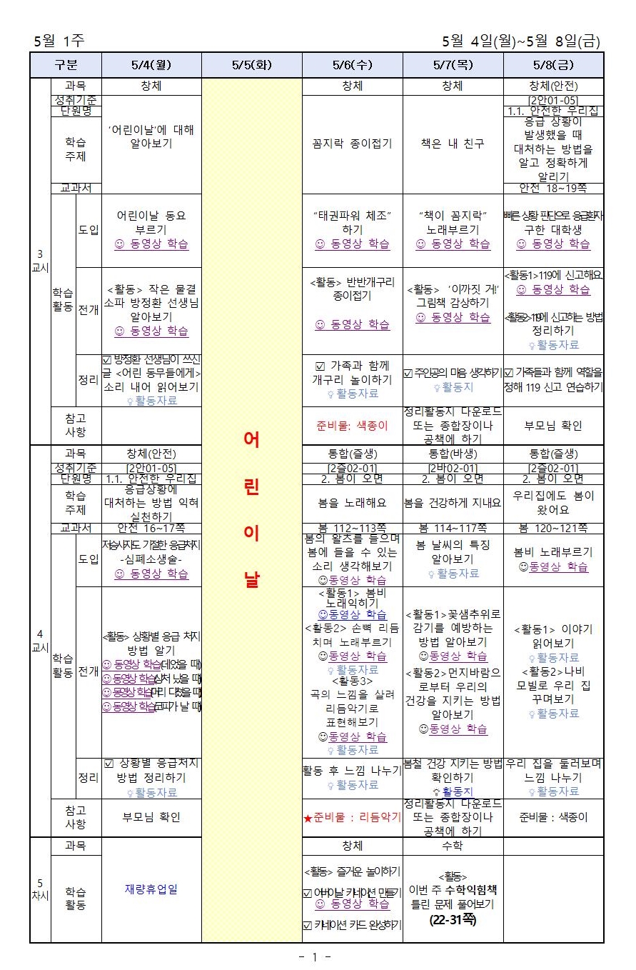 [2학년]5월 1주 원격수업 주간학습계획2001