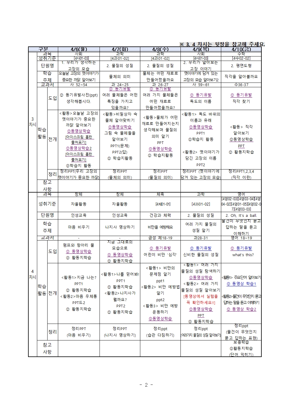 주간학습 계획안(3학년)_4월6일-10일002