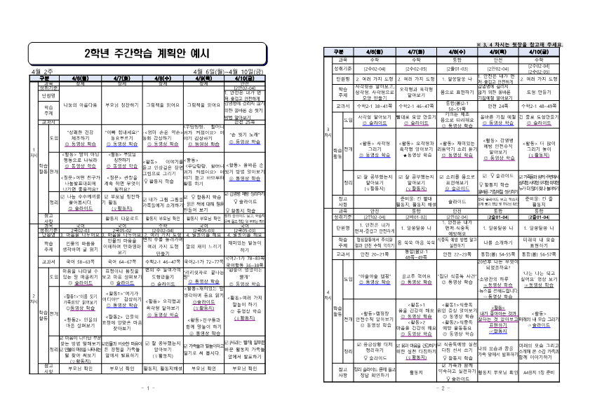 주간학습 계획안(2학년)_4월6일-10일_1