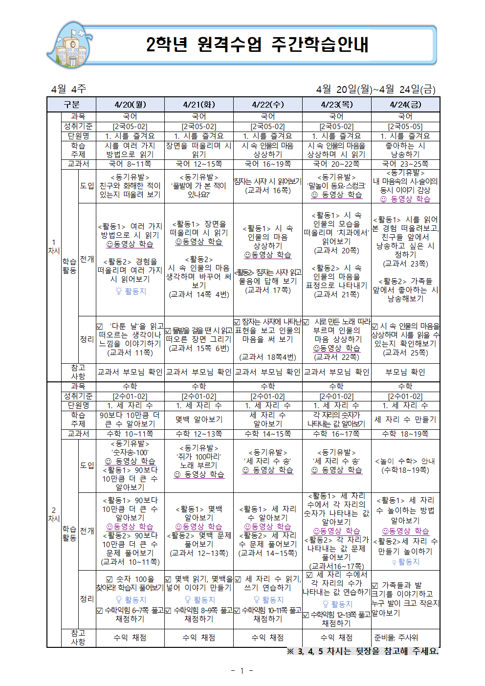 [2학년]4월 4주 주간학습계획001