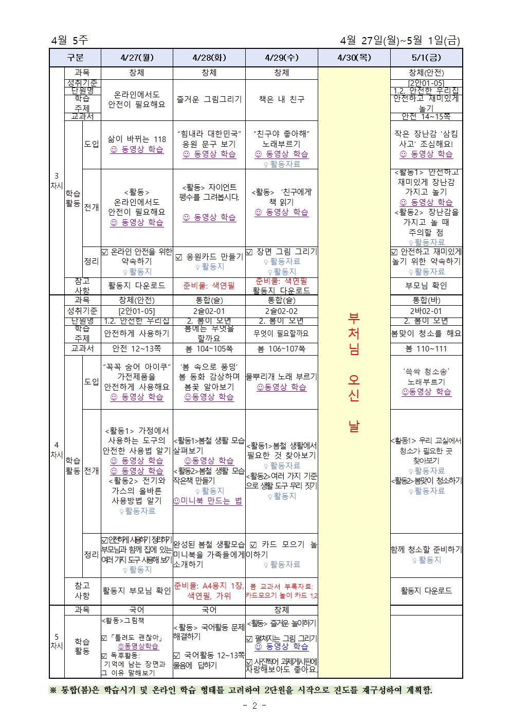 [2학년]4월 5주 원격수업 주간학습계획002