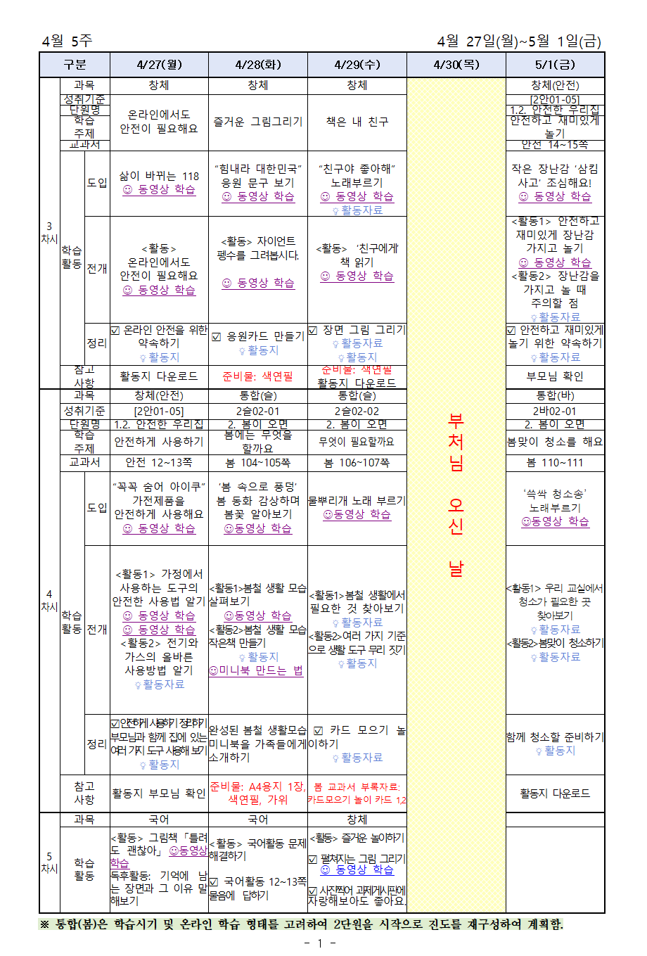 [2학년]4월 5주 원격수업 주간학습계획(2)001