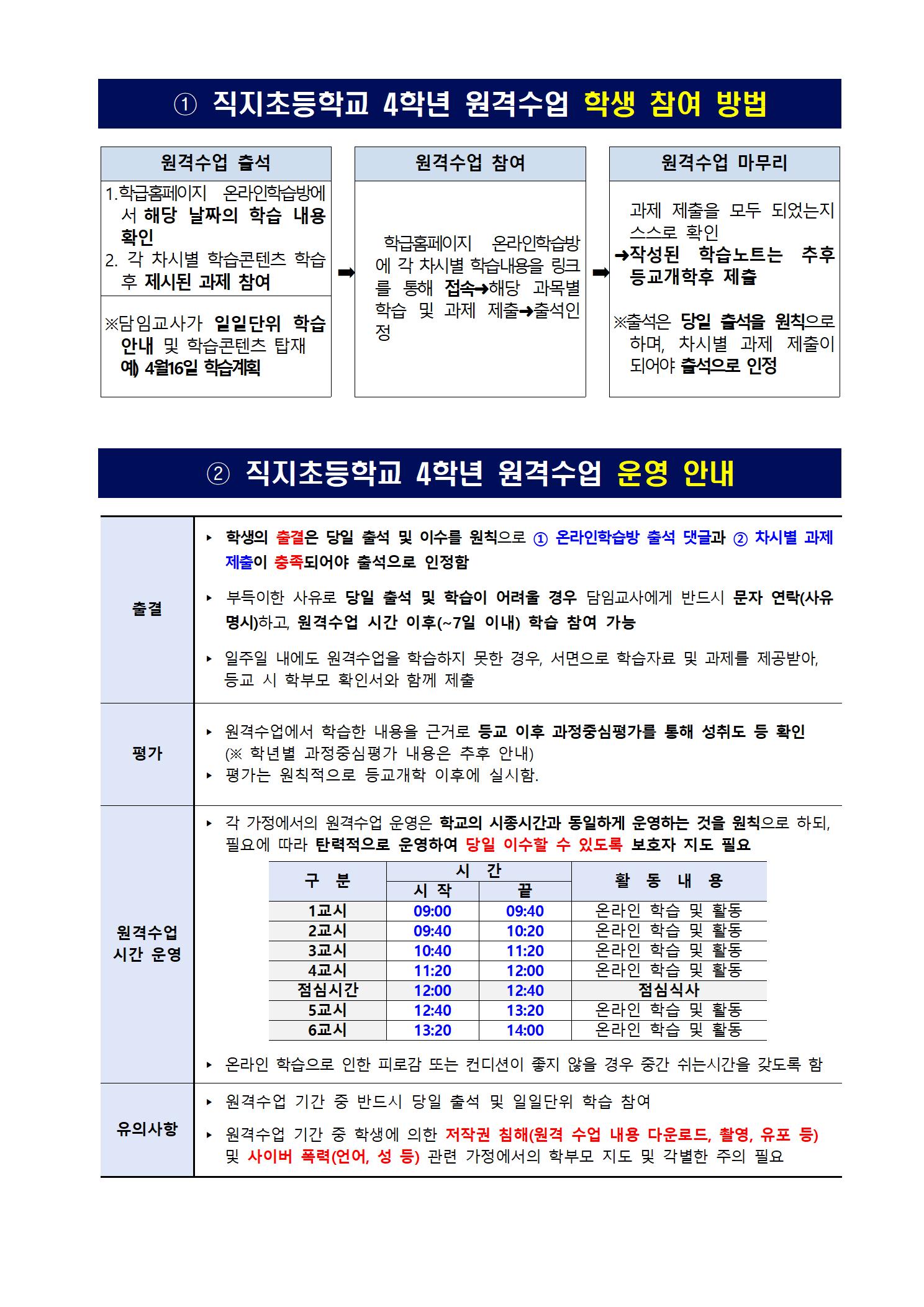 온라인 개학 및 4학년 원격수업 운영 안내 가정통신문002