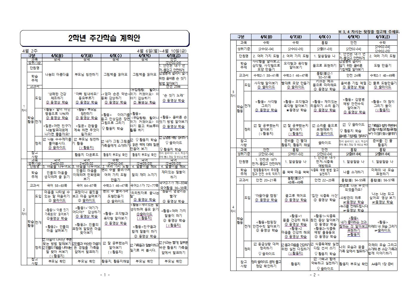 주간학습 계획안(2학년)_4월6일-10일001