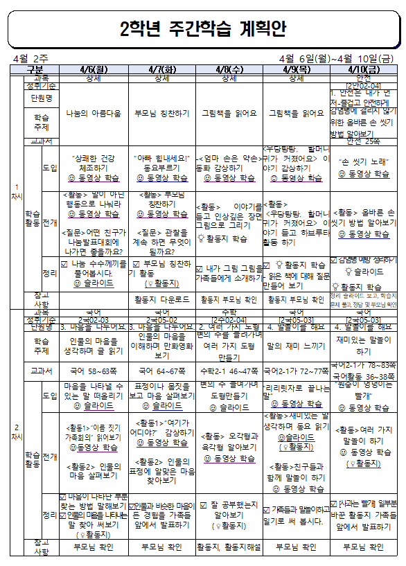 주간학습 계획안(2학년)_4월6일-10일1001